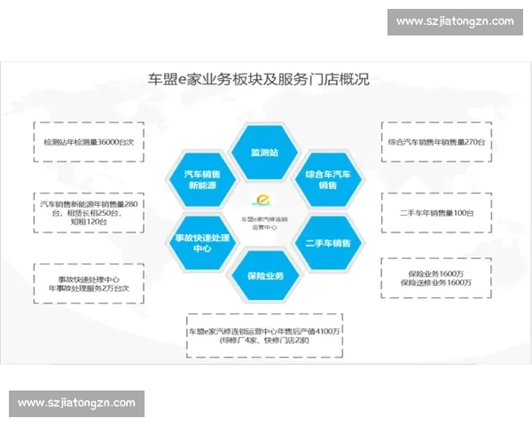 凯斯格兰强强联合 示范智慧播种新标杆 凯斯格兰强强联合 示范智慧播种新标杆